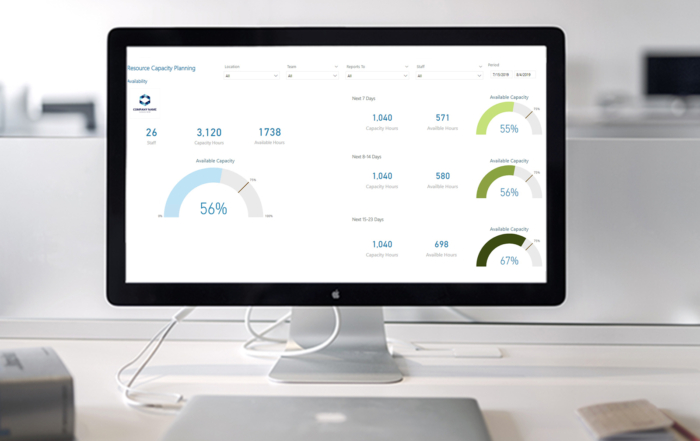 Cognition360 Technical Team Capacity Planning Banner