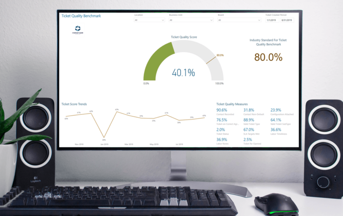 Ticket Quality Health Score | Cognition360