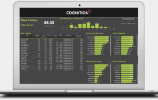 Cognition360 LIVE Time Entry data screen 2 - Today Metrics | 05 2022